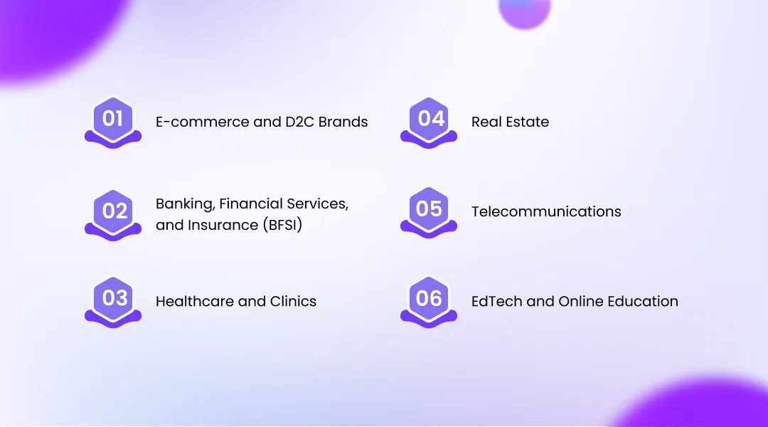 Top Industries Saving Millions with AI Call Automation