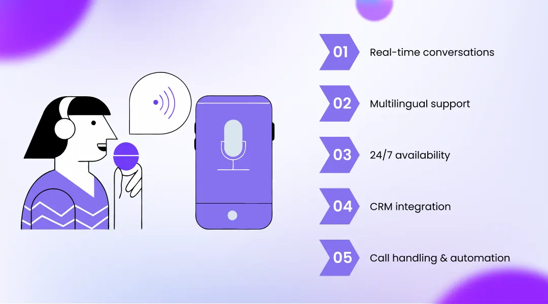 Key Features of AI Voice Assistants
