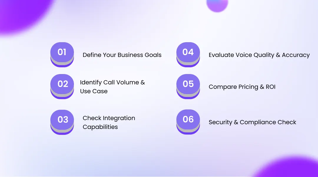 How to Choose the Right AI Voice Assistant