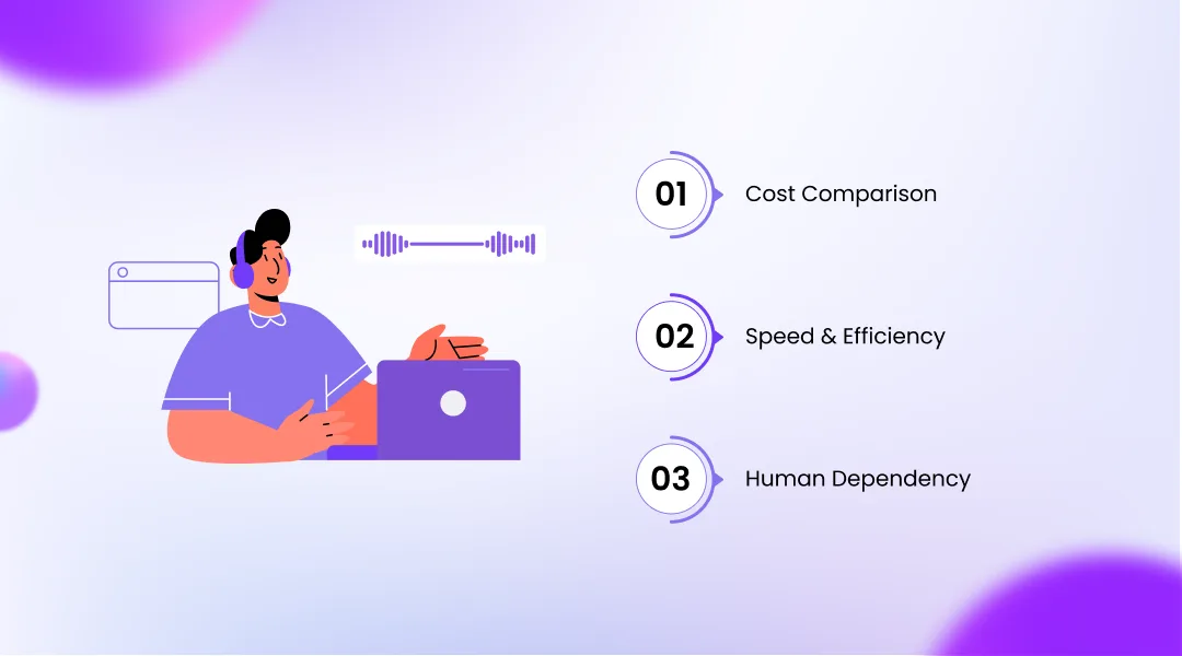 AI Voice Agents vs Traditional Customer Support