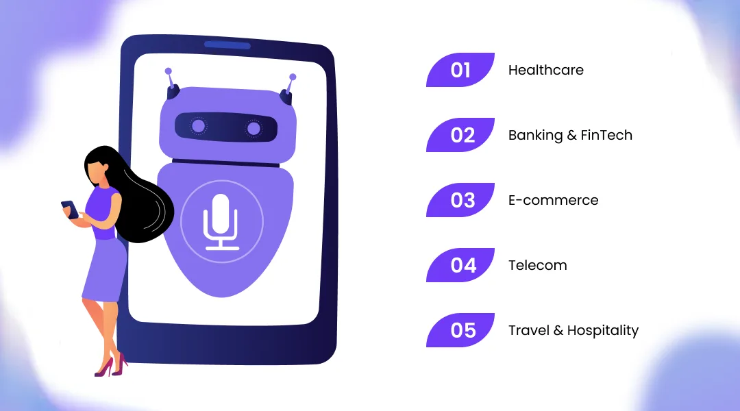 Use Cases of AI Voice Agents Across Industries