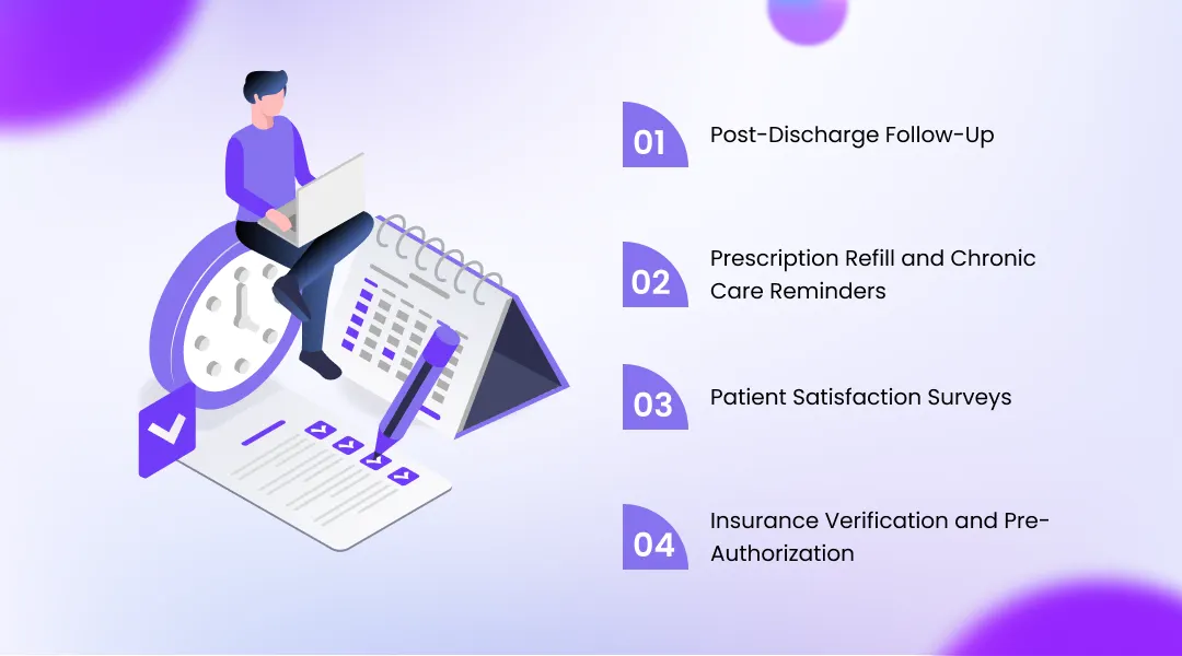 Industry Applications Beyond Basic Appointment Reminders