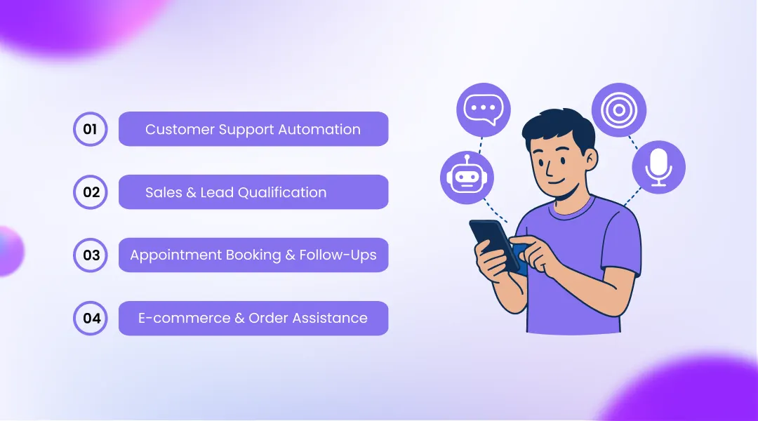 Top Use Cases of Voice AI in Business