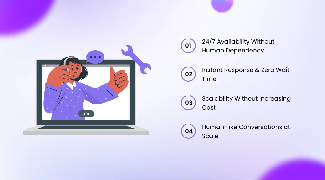 Why Voice AI Agents Are the Future of Customer Support
