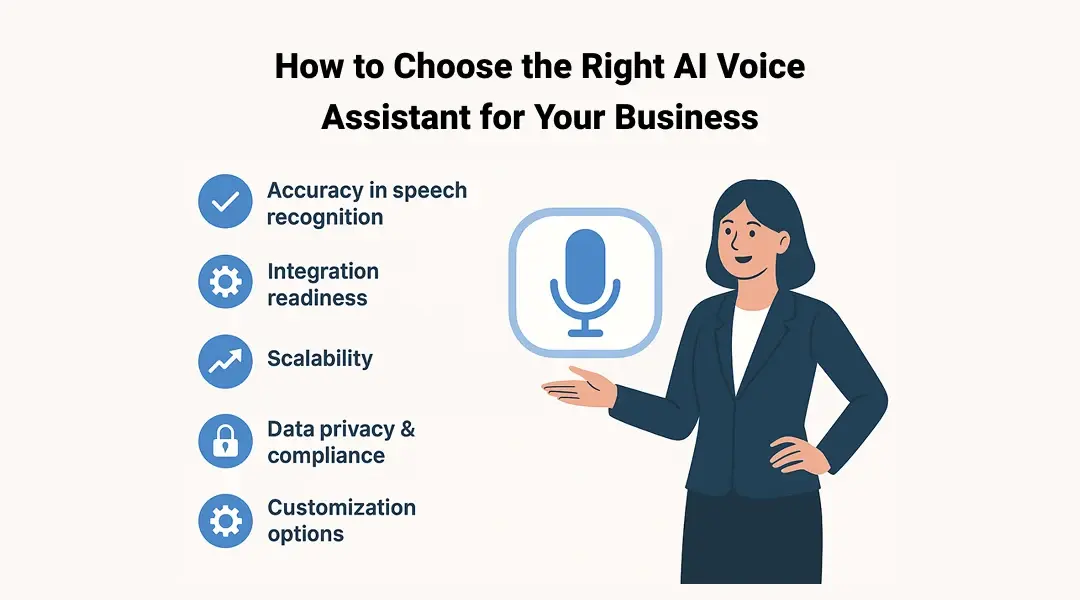 How to Choose the Right AI Voice Assistant for Your Business