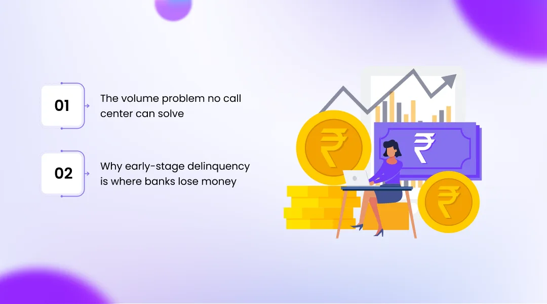 Why Loan Recovery in India Is Outgrowing the Old Model