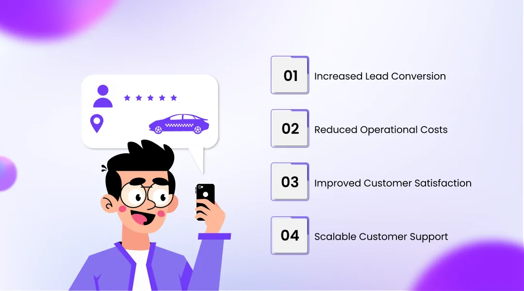 Benefits of AI Voice Agents for Car Dealerships