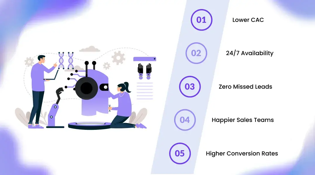 Benefits of Using AI for Lead Qualification