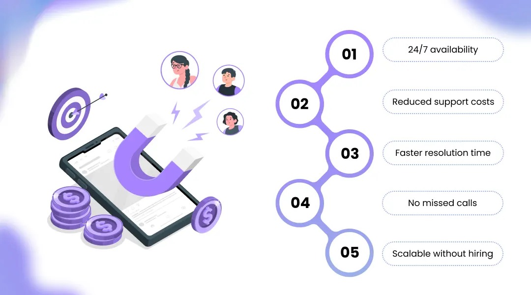 Key Benefits of Using AI for Customer Calls