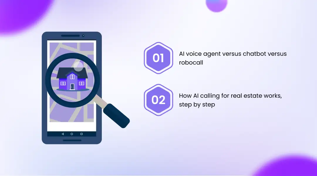 What AI Calling for Real Estate Actually Is