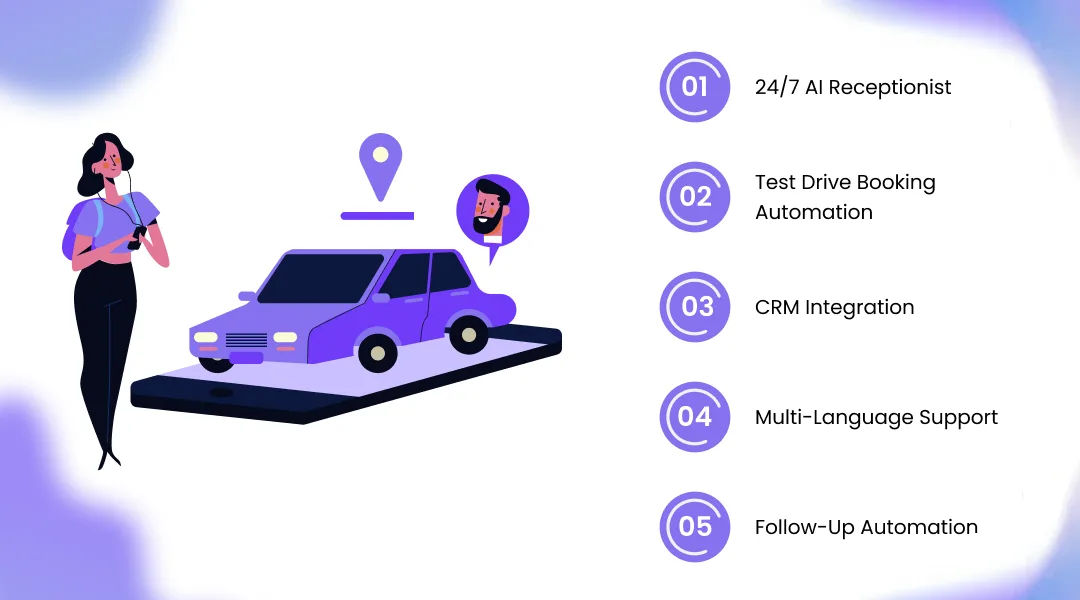 Top Features of AI Call Solution for Car Showrooms