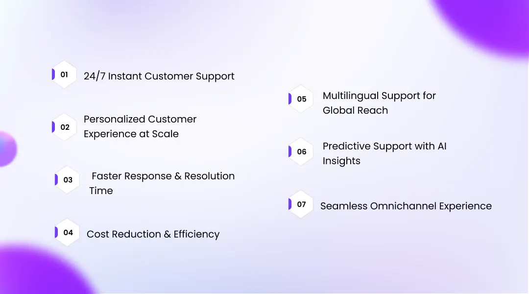Why CX Matters More Than Ever in 2026