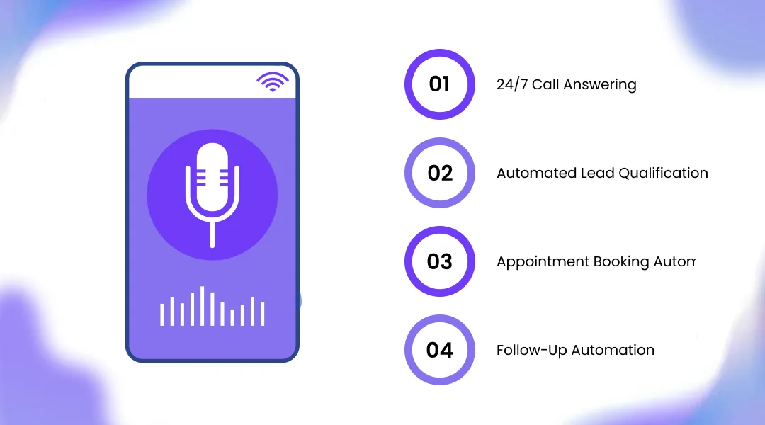 How Smart Voice Agents Save Time