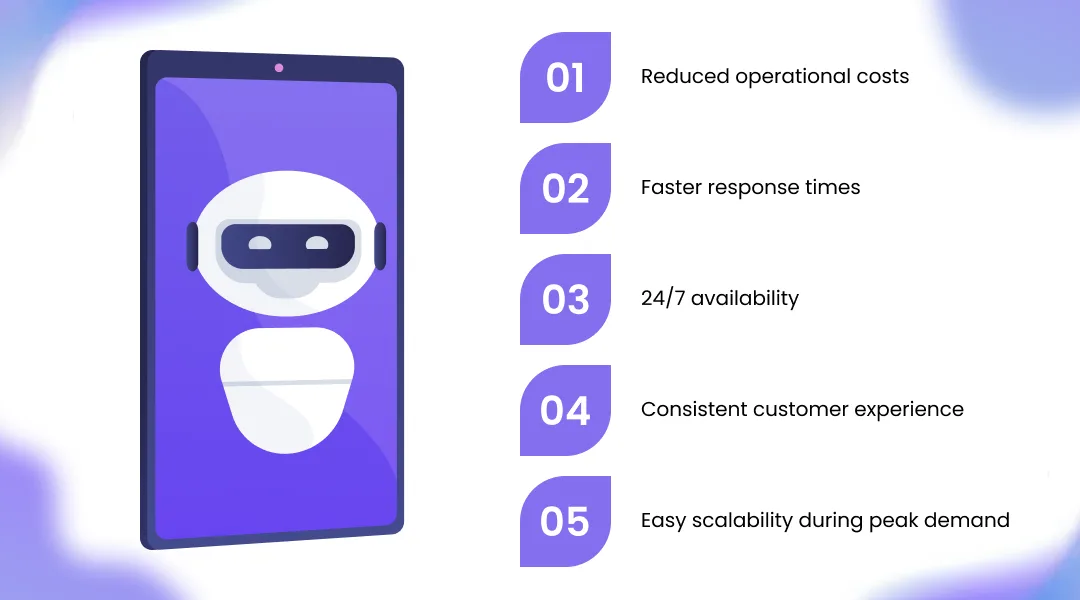 Benefits of Low-Cost AI Voice Assistants for Businesses