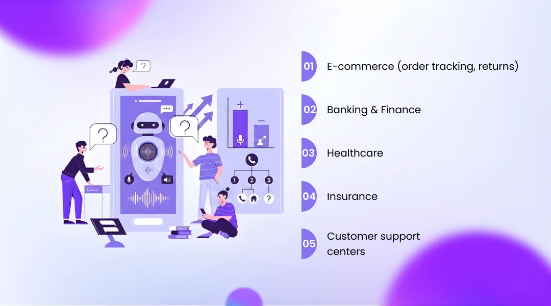 Use Cases: Where AI Voice Bots Outperform IVR