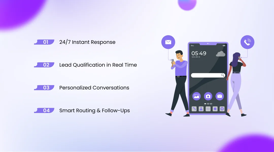 How Conversational AI Turns Calls Into Conversions