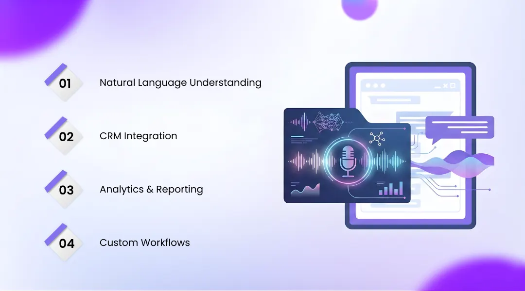 Key Features to Look for in an AI Voice Bot
