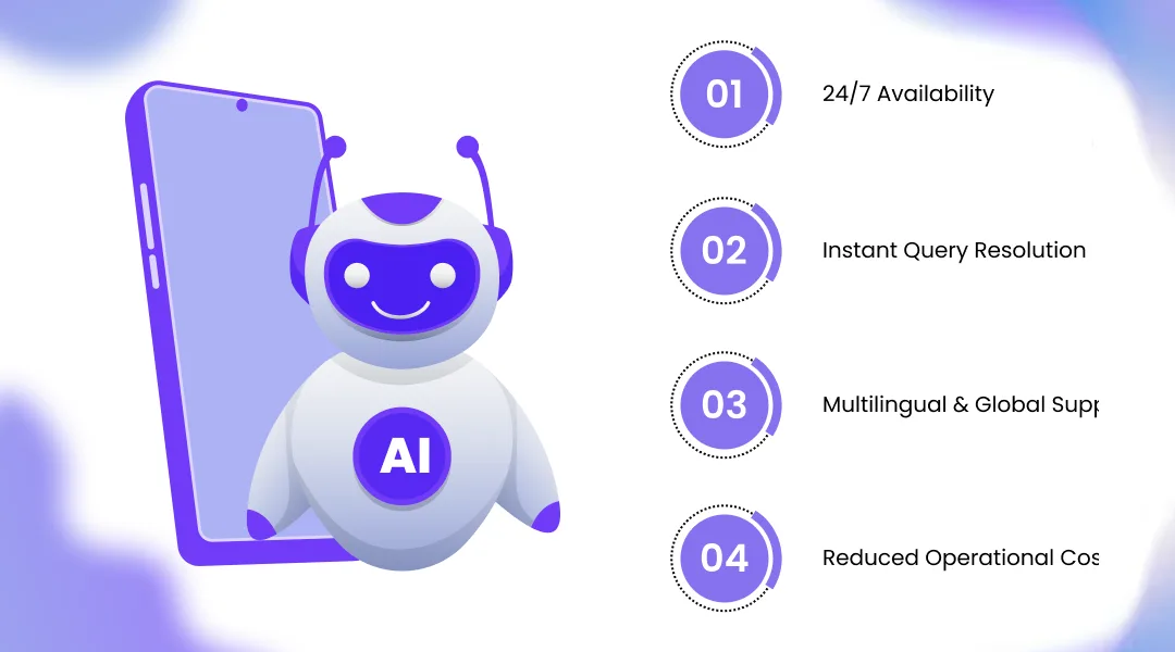 How AI Voice Agents Are Transforming Customer Service