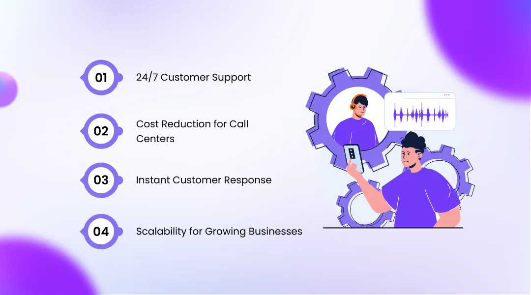 Why Businesses Are Adopting AI Voice Agents