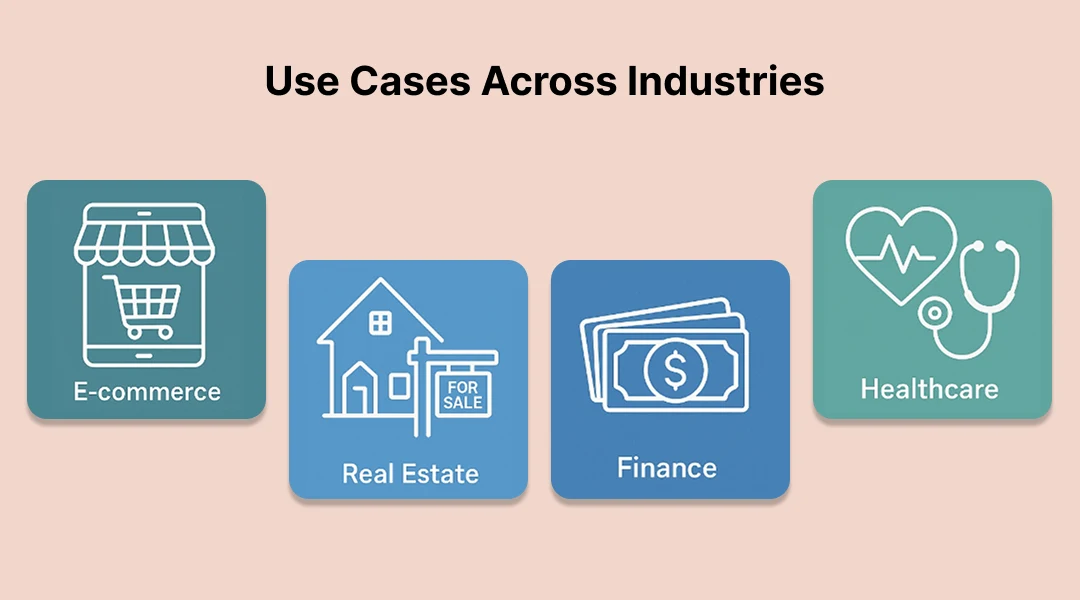 Use Cases Across Industries