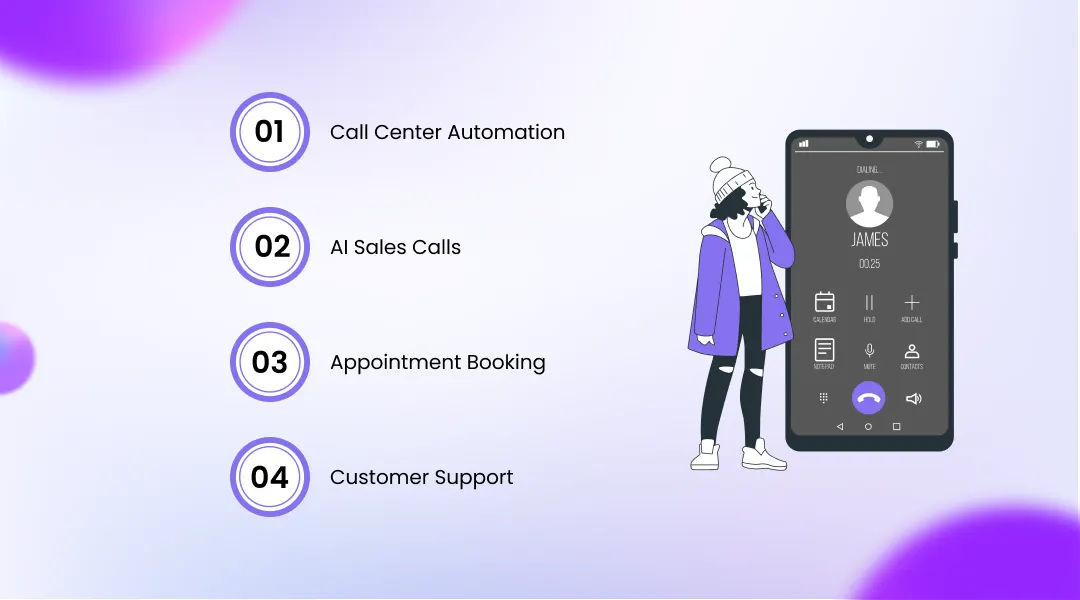 Use Cases of AI Voice Assistants