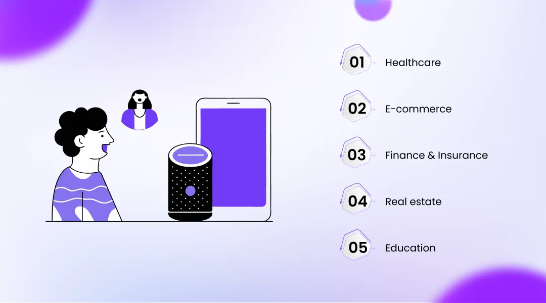 Top Industries Using AI Voice Assistants in 2026