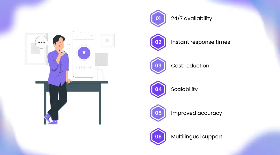 Key Benefits of AI Customer Service Agents