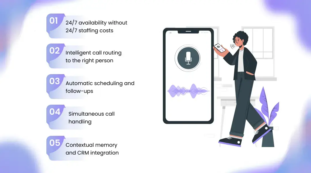 How AI Voice Automation Can Reduce Missed Calls