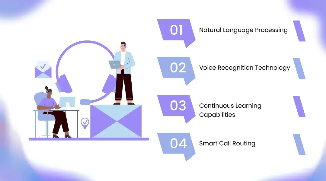 How AI Calling Agent Software Delivers High Accuracy