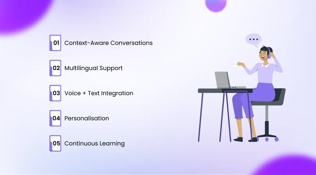 Key Features of Human-Like AI Support Systems