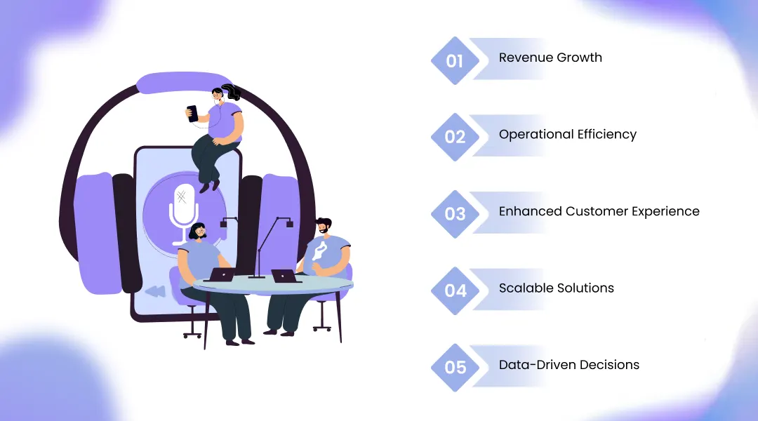 Benefits of Implementing AI Voice Agents in 2026