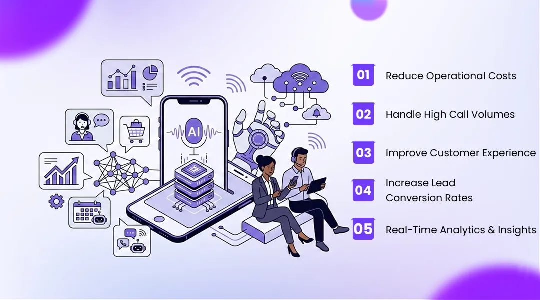 Key Benefits of AI Voice Agents for Businesses