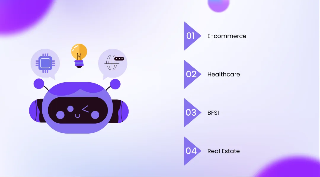 AI Voice Bot Use Cases by Industry