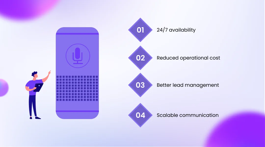 Benefits of AI Voice Agents for Property Businesses