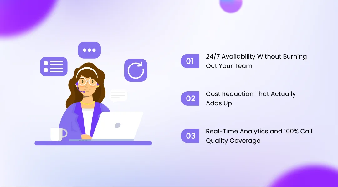 Key Benefits of AI Call Center Software for Indian Businesses