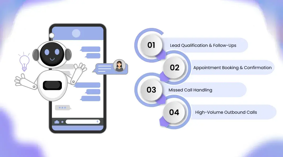Where AI Call Agents Clearly Win