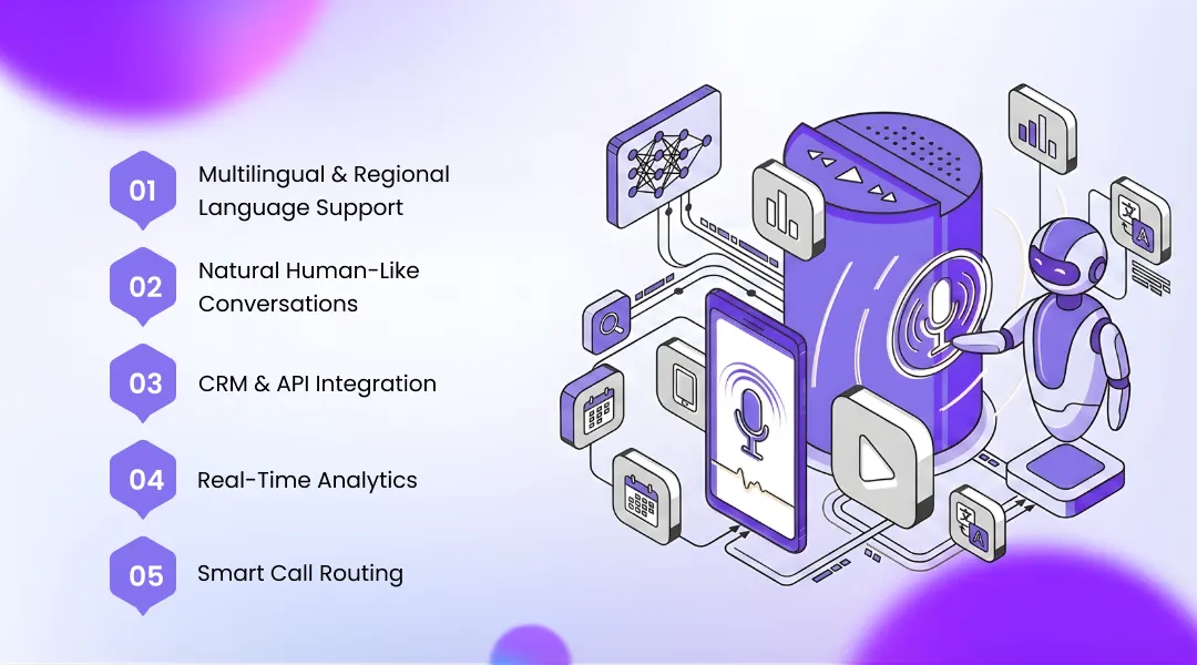 Key Features of Modern AI Voice Agents