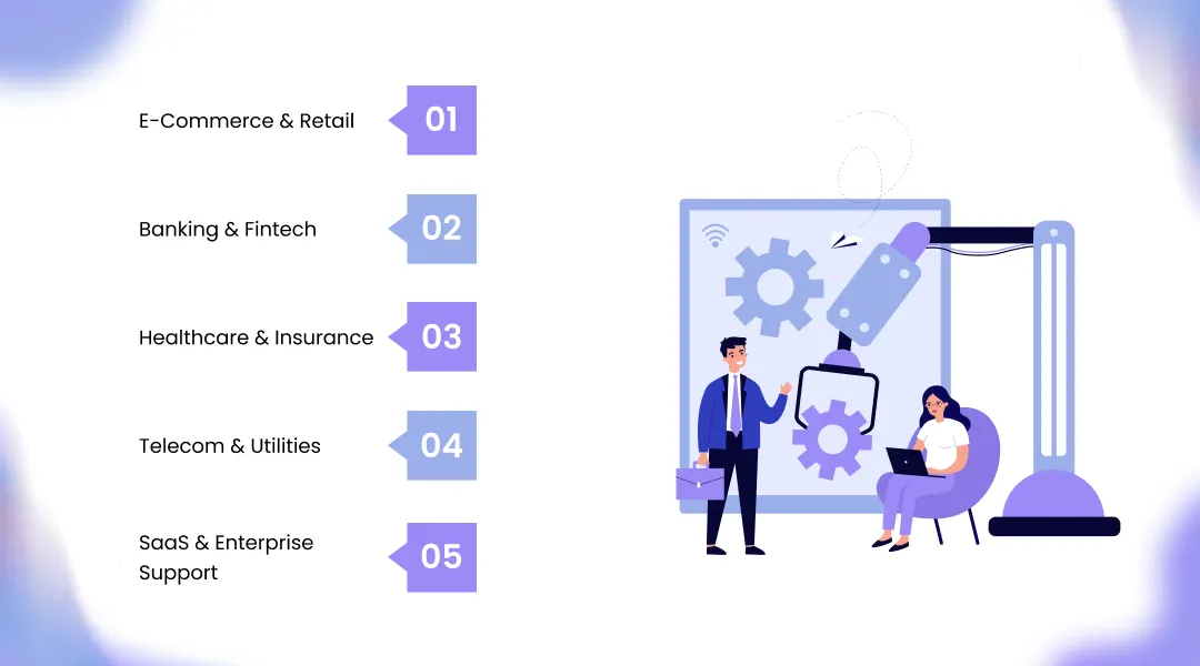 Use Cases Across Industries