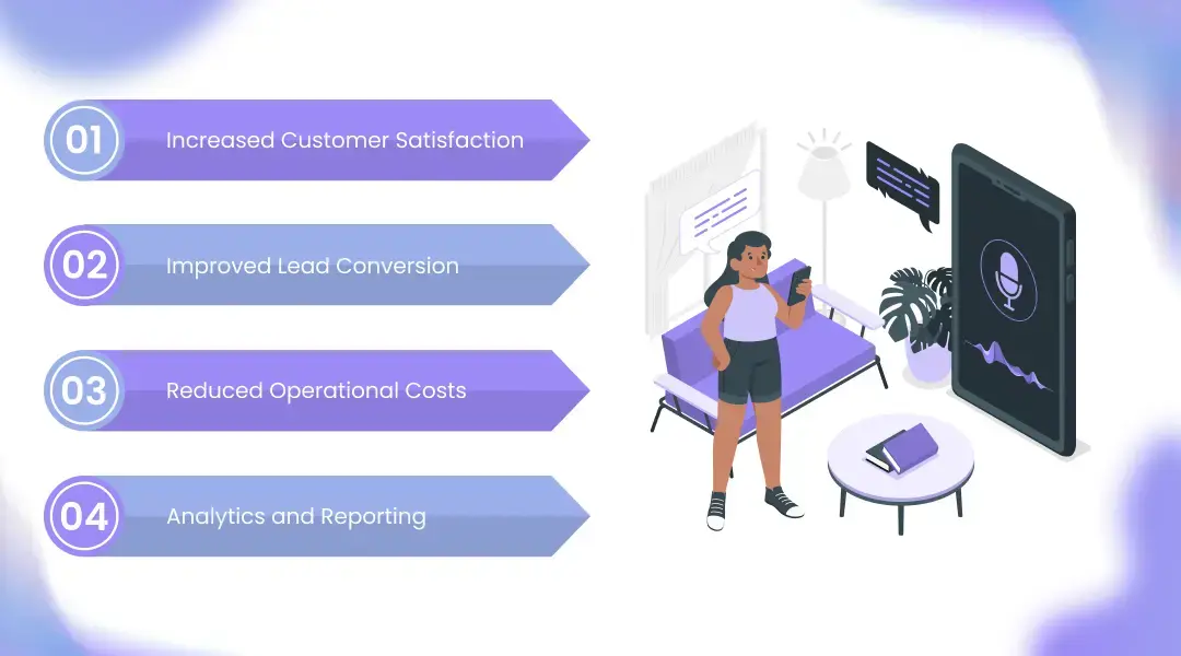 Key Benefits of Using AI Voice Automation