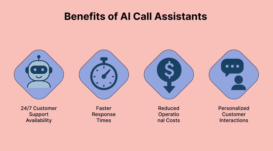 Benefits of AI Call Assistants