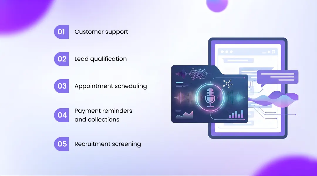 Top Use Cases for AI Voice Bots