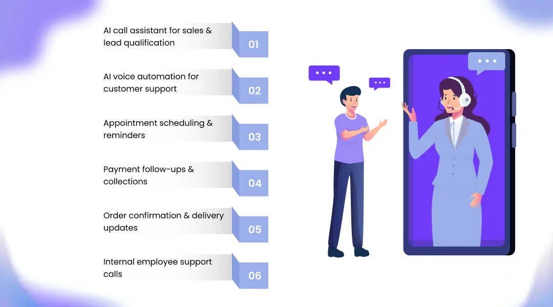 Use Cases of AI Call Assistants Across Industries