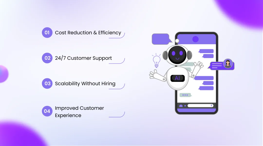Key Benefits of Voice AI Automation