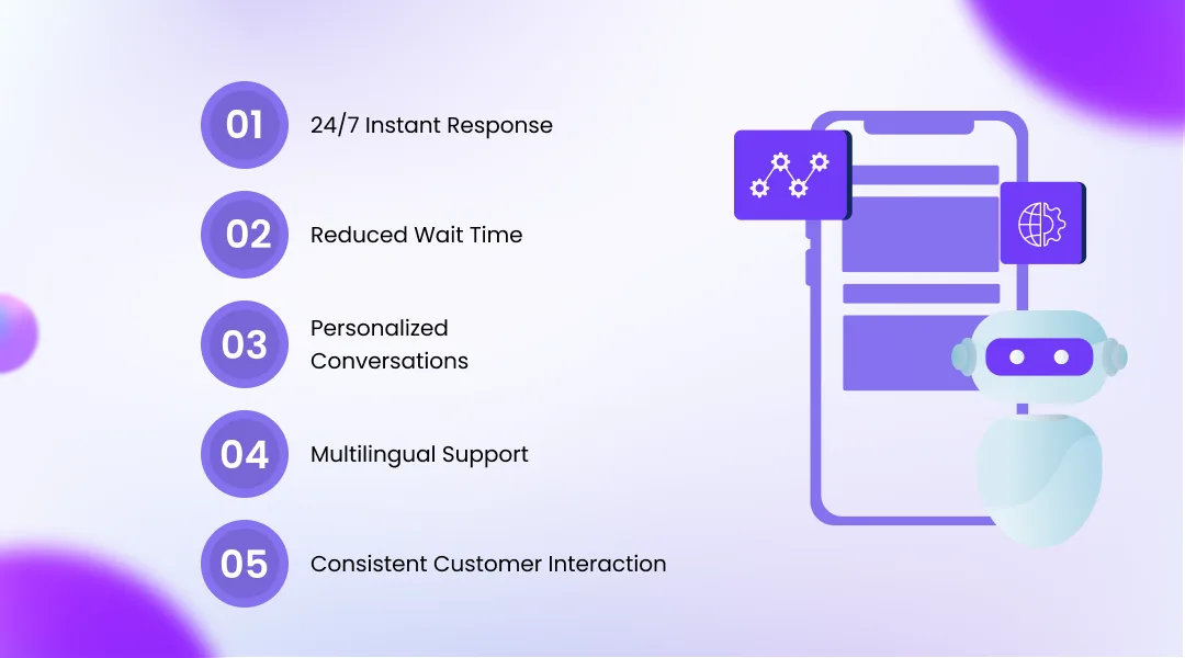 How AI Voice Agents Improve Customer Experience
