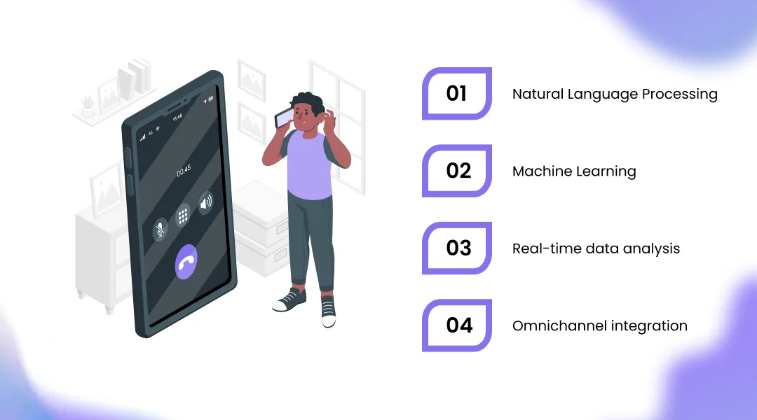 How AI Customer Service Agents Work