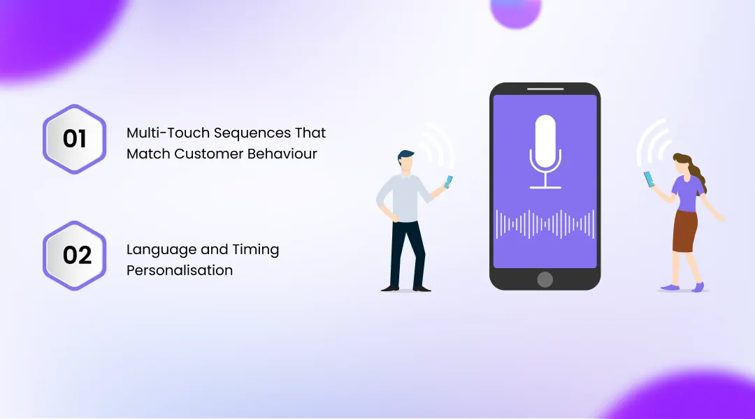 How AI Voice Agents Transform the Renewal Calling Workflow