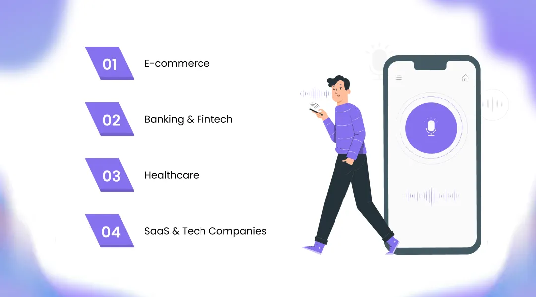 Real-World Use Cases of AI Agents Across Industries