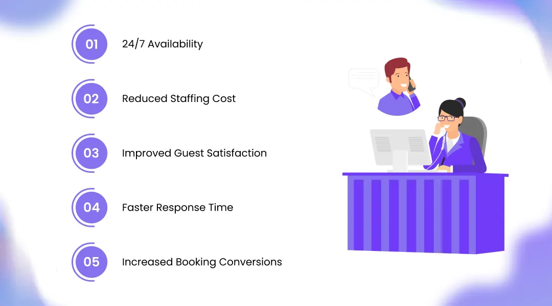 Benefits of AI Call Handling in Hospitality