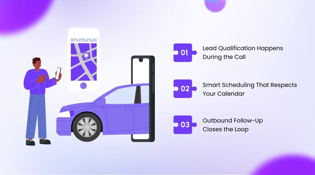 How AI Voice Agents Qualify Leads and Book Test Drives Automatically