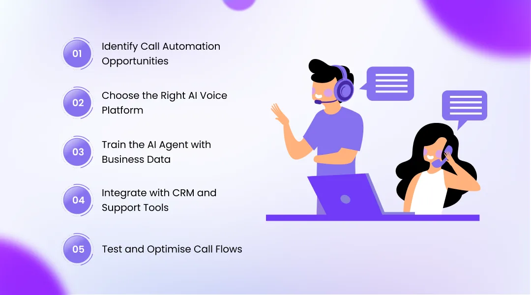 Step-by-Step Guide to Automating Inbound Calls with AI